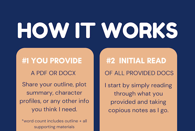 edit your novel plot outline